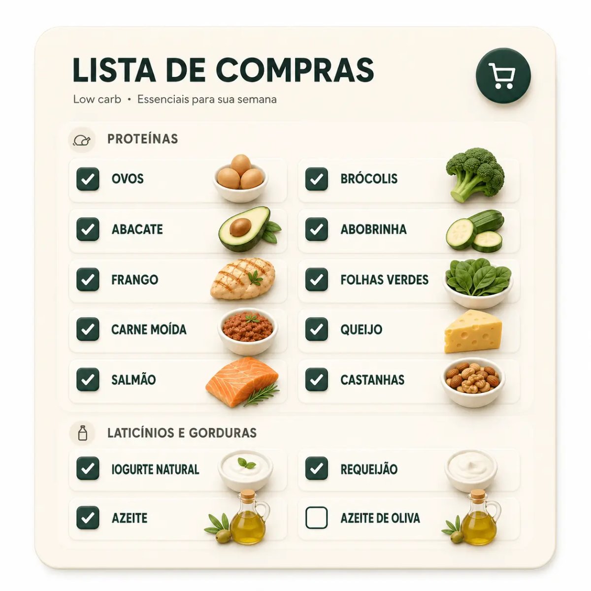 Lista de Compras Automática